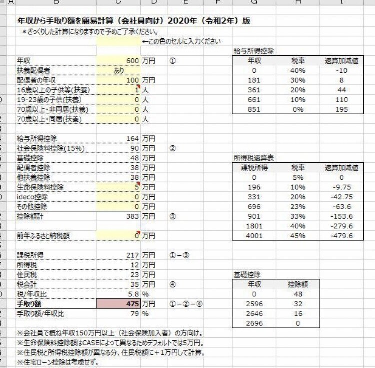 簡単入力◎将来家計の試算✨ライフプラン表提供します 実績2065件プロFP監修✨自分で作成できるエクセル即日納品 イメージ6
