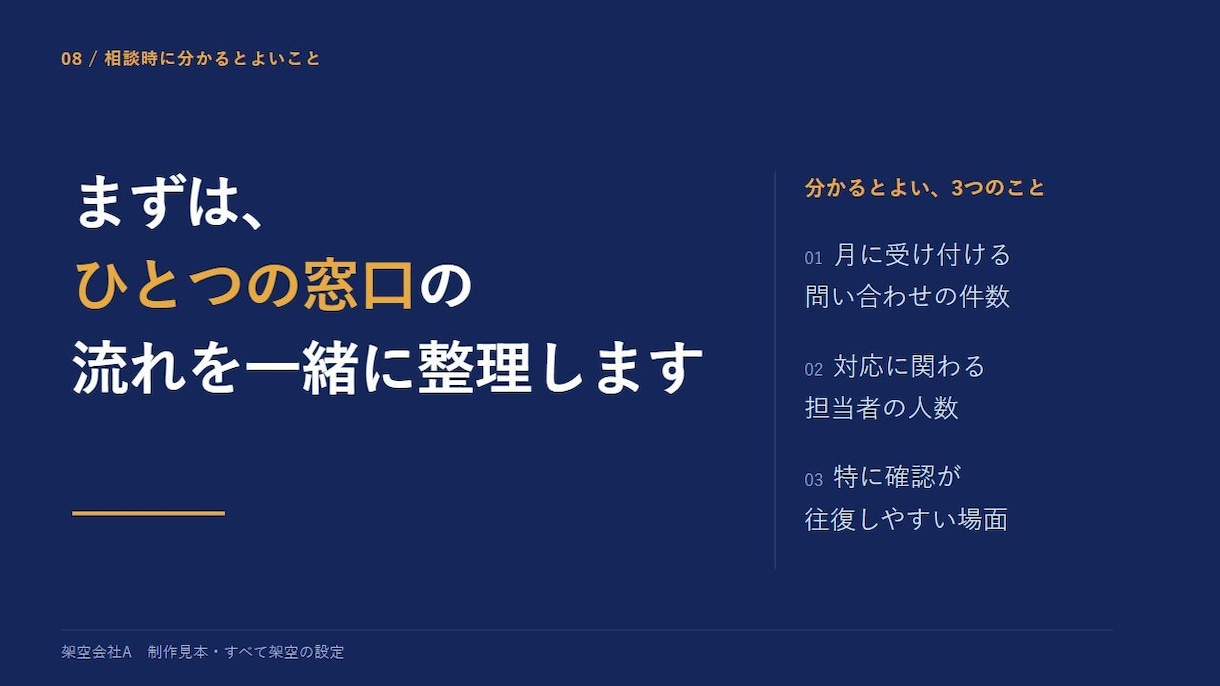 メモから営業資料・プレゼン資料を作ります 先着3件・5枚5,000円｜構成からPPTXへ イメージ10