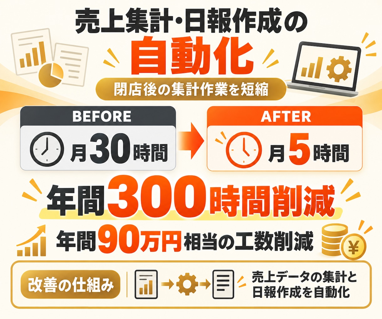 現役マーケターがClaude Codeを教えます 初心者でも安心クロードコードをマンツーマンで基礎から教えます イメージ6