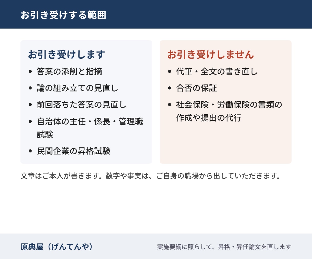 昇格論文・昇任論文を骨格から立て直します 実施要綱に照らし、どこをなぜ直したか書き添えます イメージ8