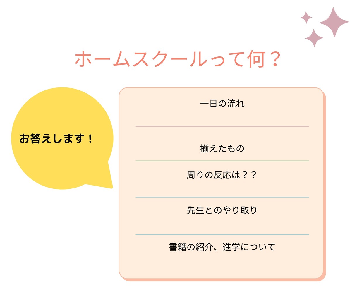 ホームスクール実践中！60分間ご相談にのります 不登校で悩むならホームスクールしませんか？ イメージ3