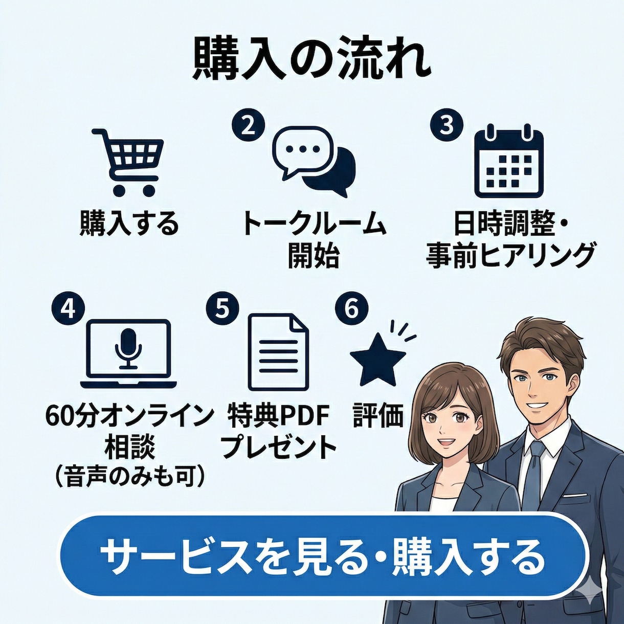 思考の整理を通して、言語化能力が向上します なんとなくの仕事を脱却！全4回の特訓で普遍的なスキルを イメージ6