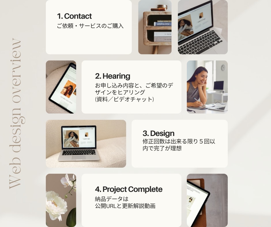 Wordpress｜ブランドの世界観を表現します 作りたかったモノ、 伝えたかった想いをカタチに。 イメージ4