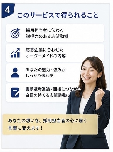 採用担当者に響く志望動機を一緒に作成します 「￼ 採用担当者に響く志望動機を作成します」 イメージ4