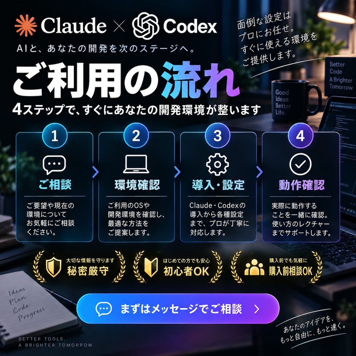 Claude・Codexを使える状態にします インストールから実際に使える状態まで一緒に解決します！ イメージ4