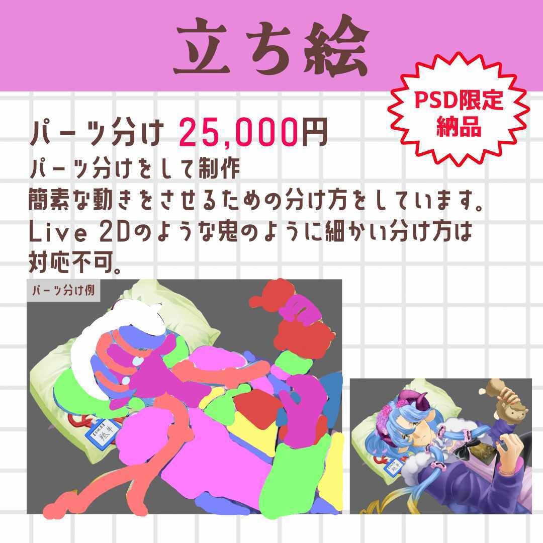 イラストの万事屋してます ポップで映えるイラスト描きます♬ イメージ6