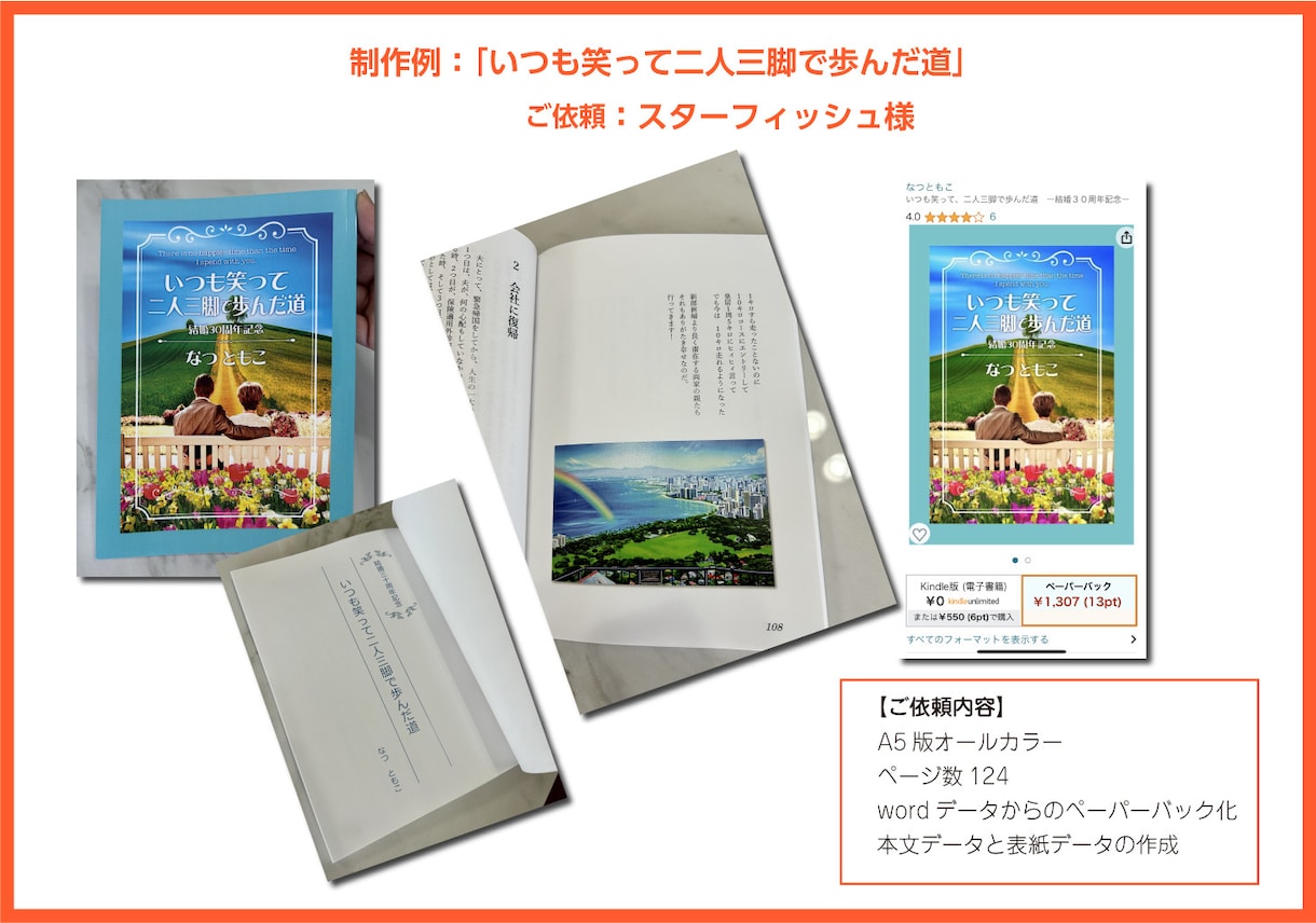 Amazonペーパーバック用データ作成します 「印刷業界歴35年」プロの技術でお手伝いいたします。 イメージ7