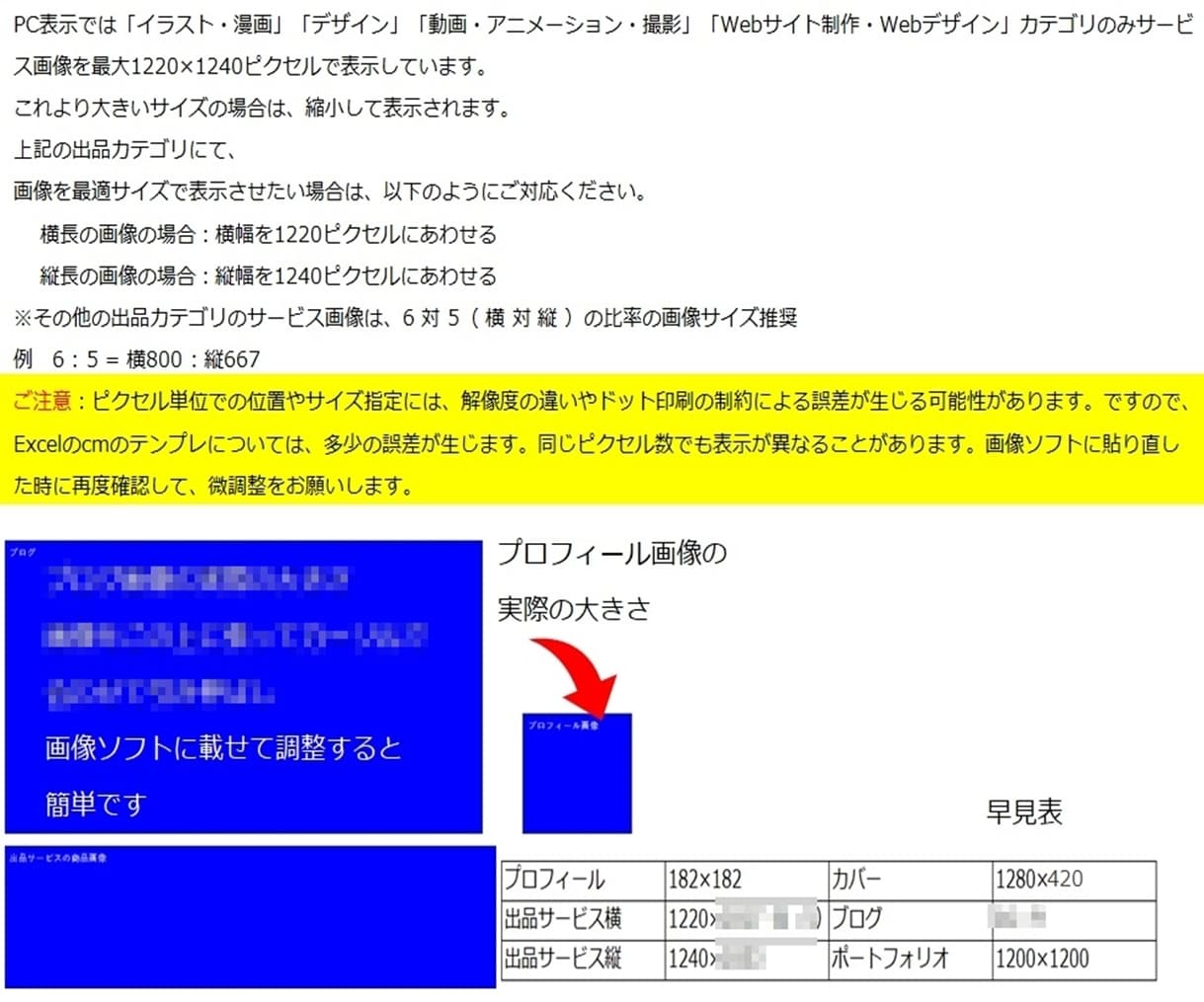 ココナラ出品ページ作成大変！管理表で簡単にします サービス内容と文字数制限で苦労したので管理表作りました イメージ6