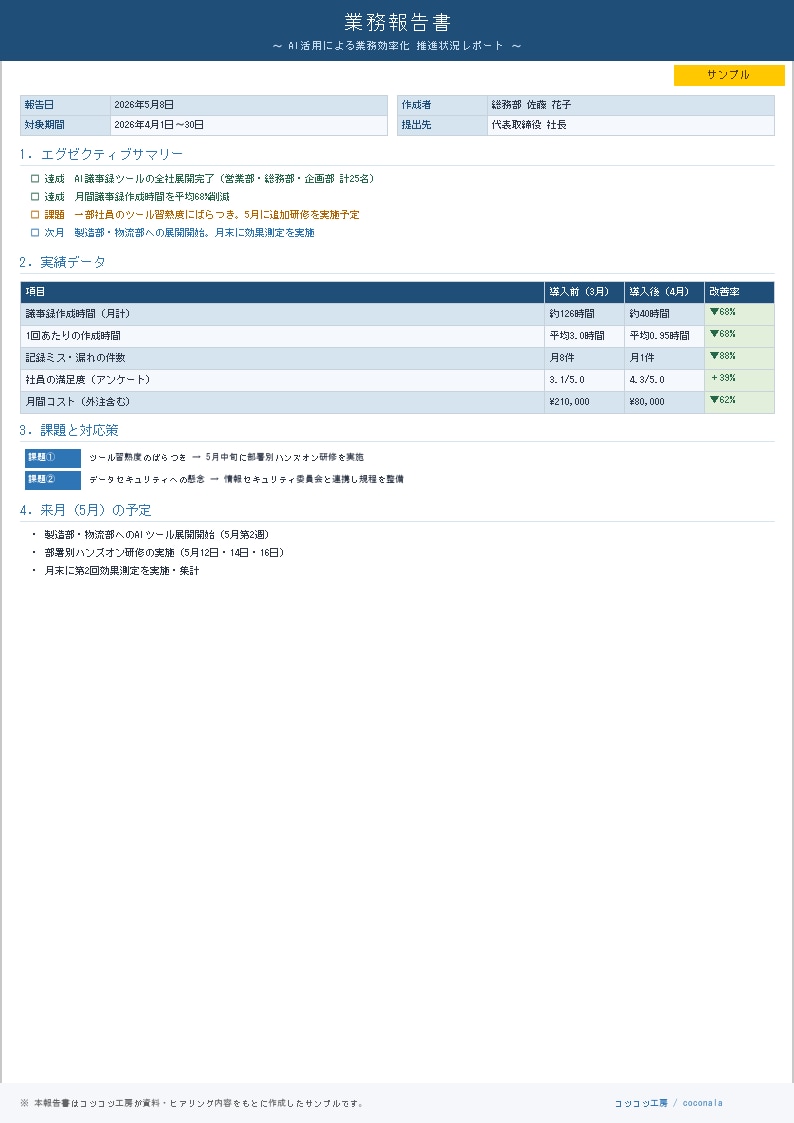 会議音声→議事録＋要約Word納品します 音声を送るだけ！要約＋アクション整理まで丁寧に仕上げます イメージ4