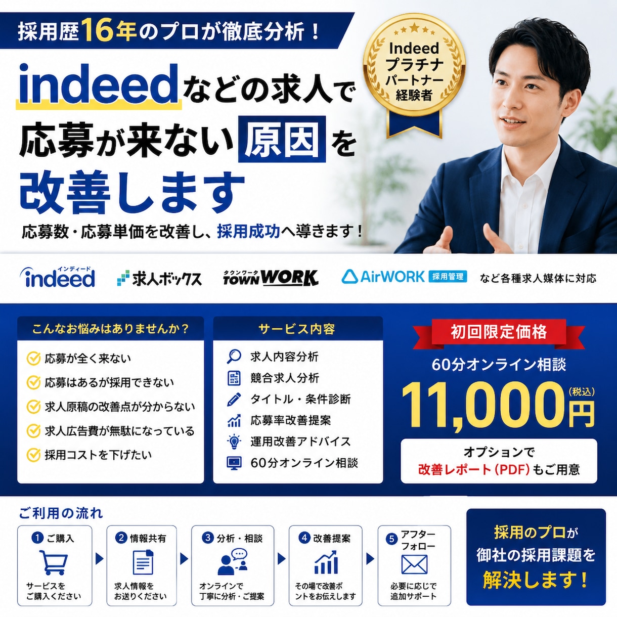 indeedなど求人で応募が来ない求人を改善します 採用歴16年のプロが原因分析します。 イメージ1