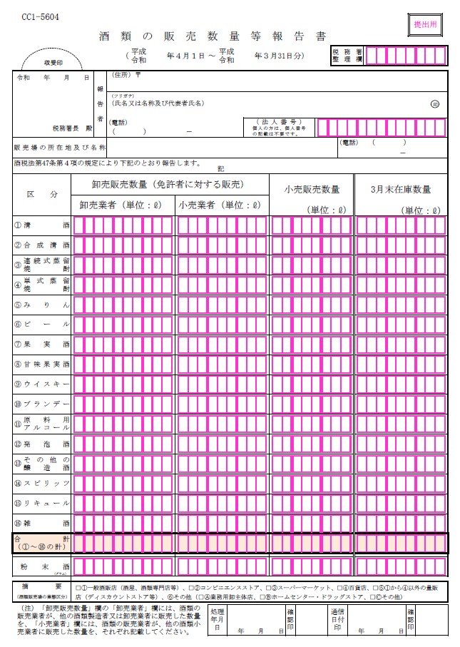 酒販免許取得のための書類作成をします 全国対応！あなたの酒販免許の取得を全力でサポートします！ イメージ7