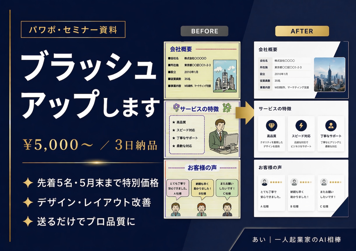 古い・見づらいセミナー資料をリニューアルします 【先着5名・¥5,000】パワポ資料をプロ品質にリニューアル イメージ1