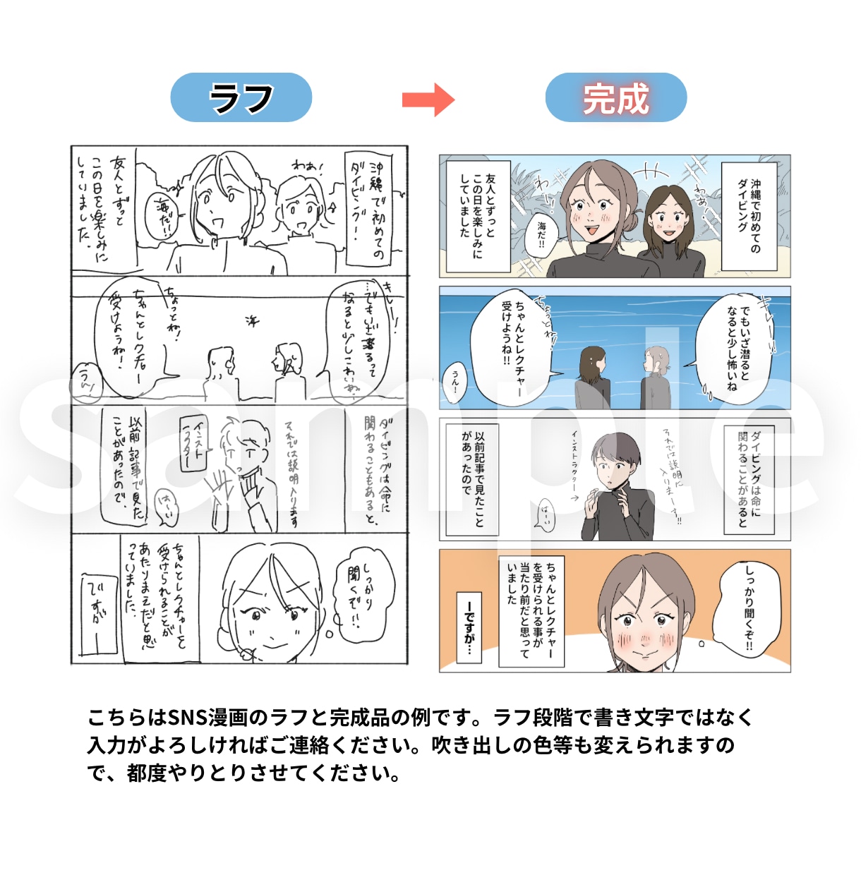 修正が無料!お問い合わせUPするマンガを制作します 広告漫画制作歴5年の高クオリティで制作します!! イメージ4