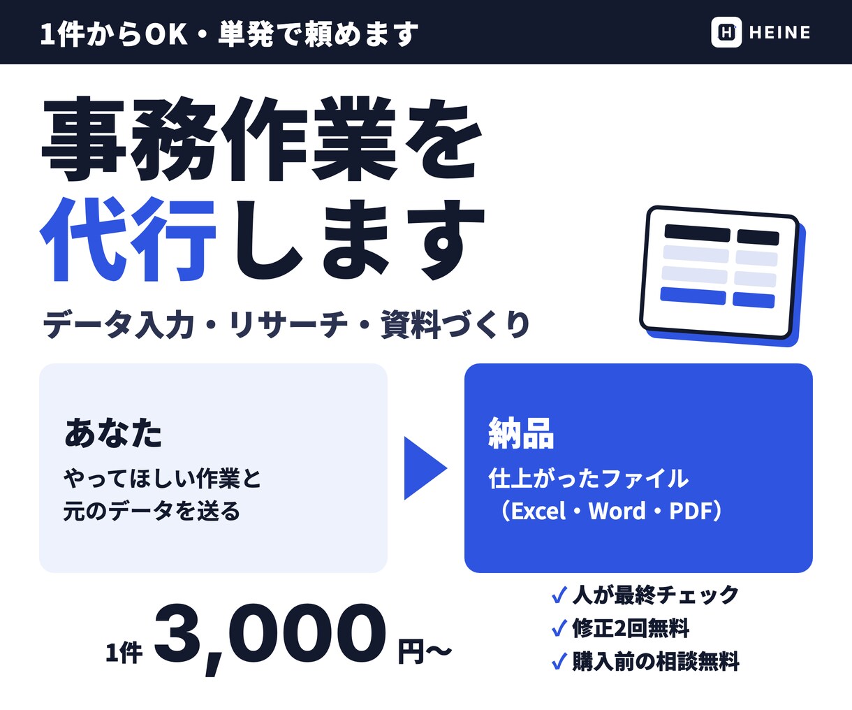 入力・調べもの・資料づくりを代わりにやります 単発1件からOK｜仕上がりは人が確認してお渡し イメージ1