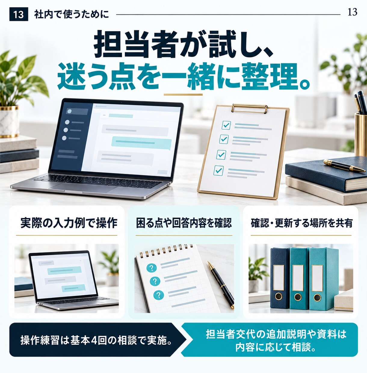 AIの導入と改善を月額で伴走サポートします 月10万円｜相談60分×4回＋合意した時間枠の実作業 イメージ13