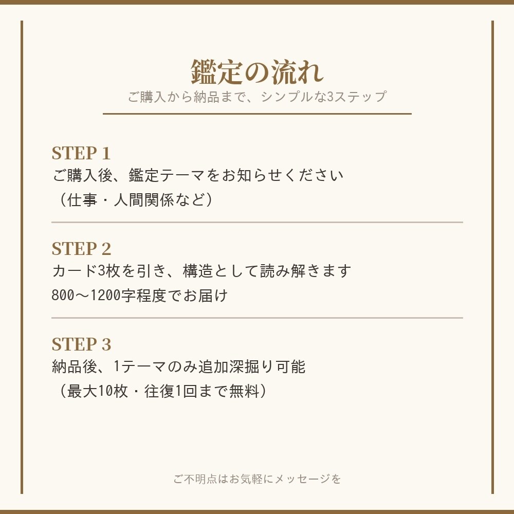 職場の人間関係や仕事の迷いを構造観測で整理します 感情論ではなくカード3枚の構造観測で立体的に可視化 イメージ3