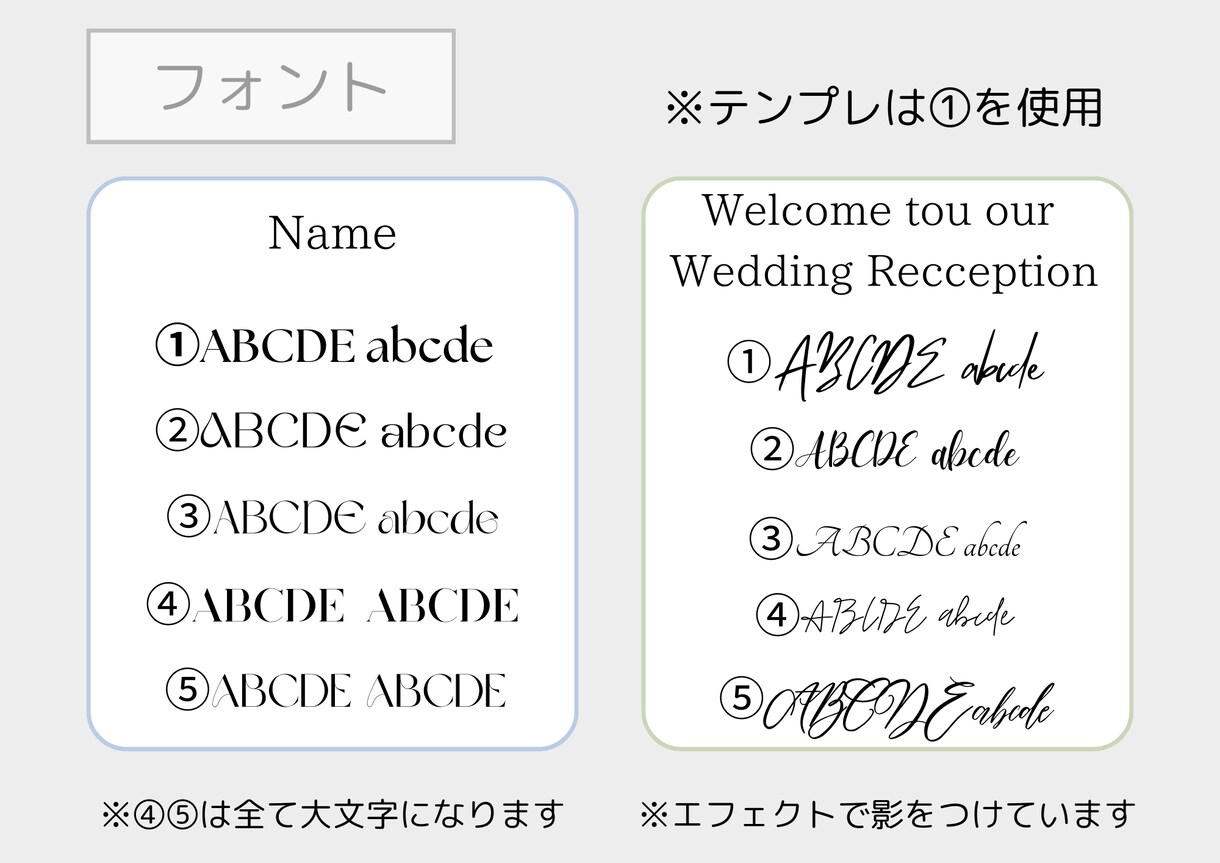 特典あり◎華やかなウェルカムボード作成いたします 結婚式のテーマに合わせてカラー・フォントの選択可能です★ イメージ4
