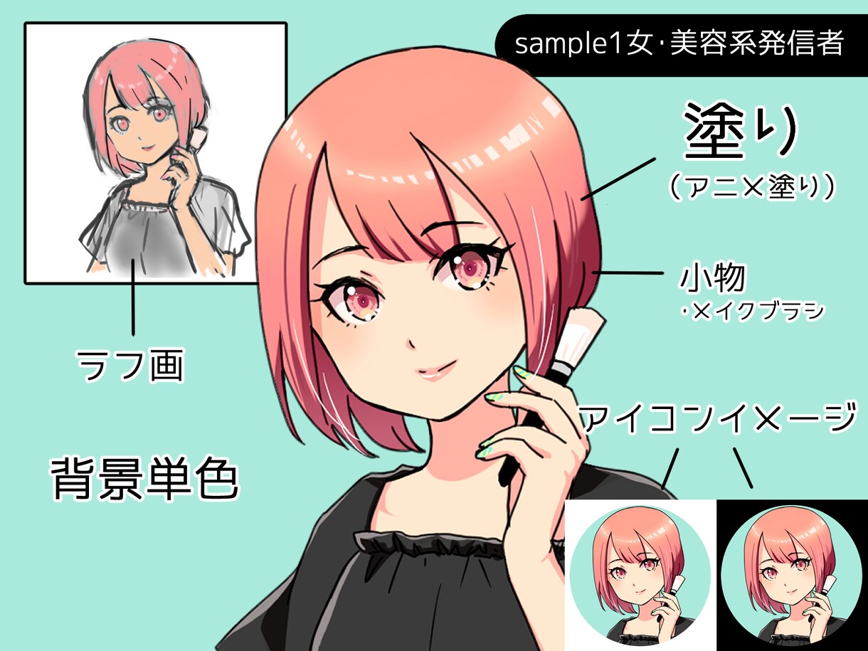 アニメ系のアイコンイラスト制作します TwitterなどSNS用にいかがでしょうか イメージ4
