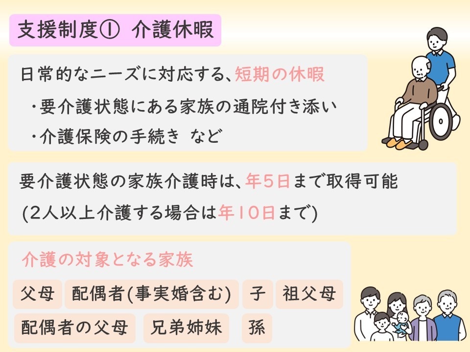 シンプルで伝わりやすい！プレゼン資料を作ります 専門的な説明や複雑な話でも、分かりやすくシンプルに作成します イメージ5