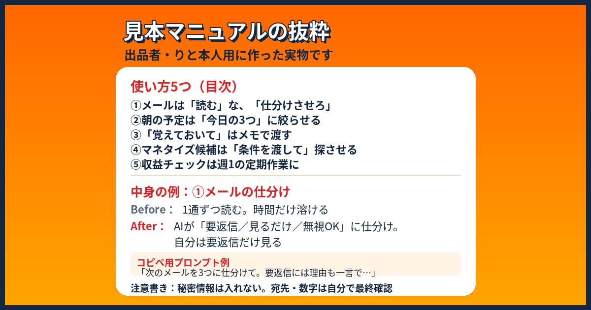ChatGPTの使い方5つをあなた専用に作ります AI初心者向け｜初稿7日・プロンプト10個付き・30日伴走 イメージ2