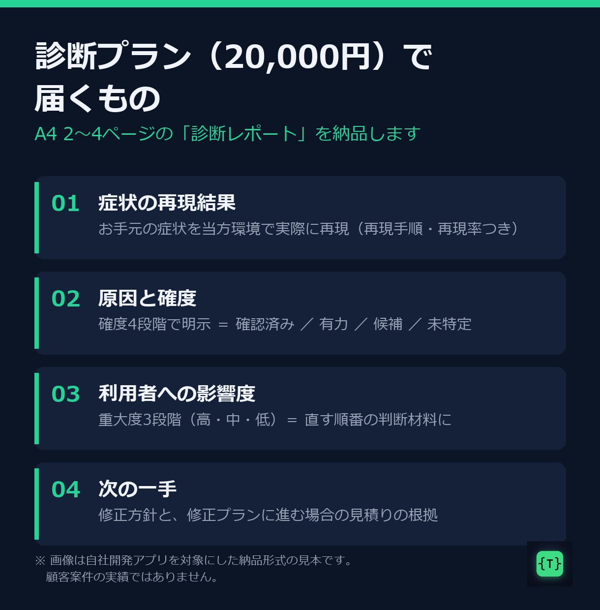 AI・外注のWindowsアプリを診断・修正します 「動くけど不安」を再現して確認。診断レポート納品・通話なし イメージ6
