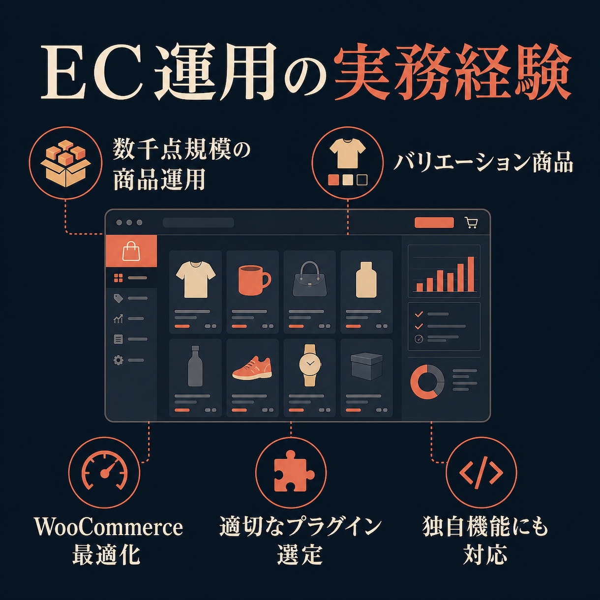 WooCommerceで本格ECサイトを制作します 小中規模事業者向け｜15年の経験でEC構築 イメージ3