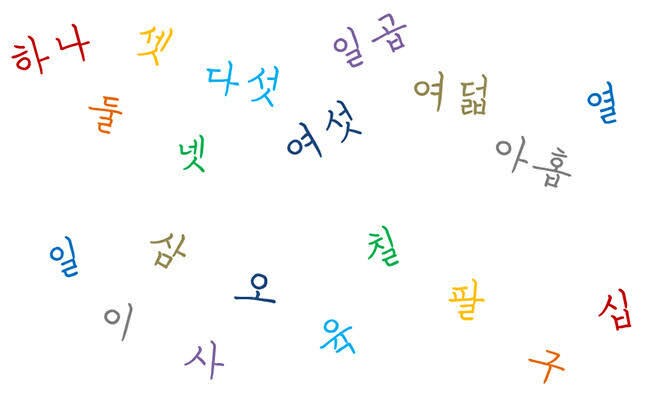 韓国語で気軽く語れます 普段勉強してたり、勉強を兼ねて韓国語でおしゃべり！ イメージ3