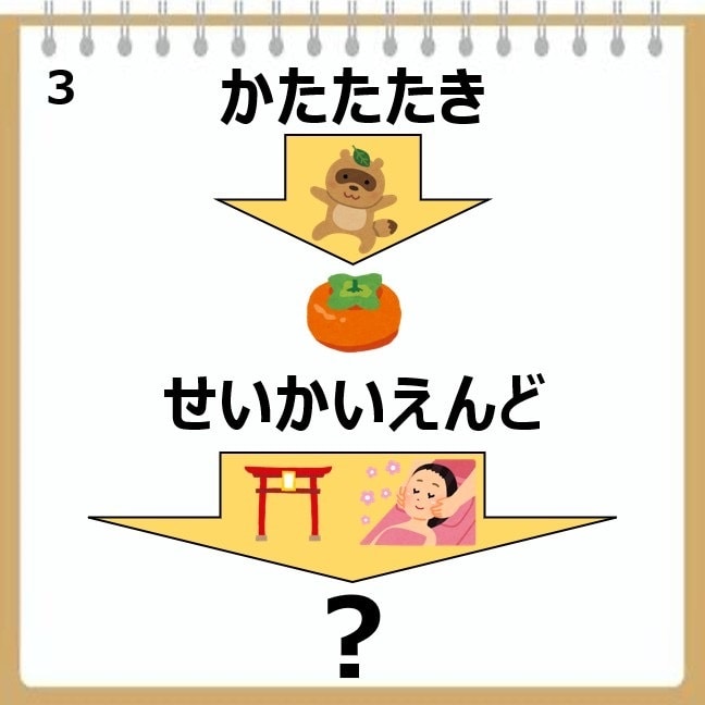用途に合わせたオリジナル謎解きを制作します 誕生日・イベント・社内レクに、世界に一つだけの謎 イメージ5
