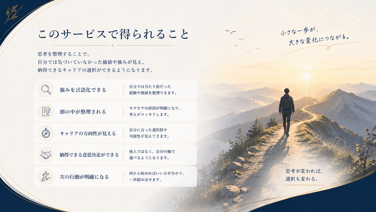 キャリアのモヤモヤを一緒に整理します 思考整理で自分らしいキャリアを見つけます イメージ3