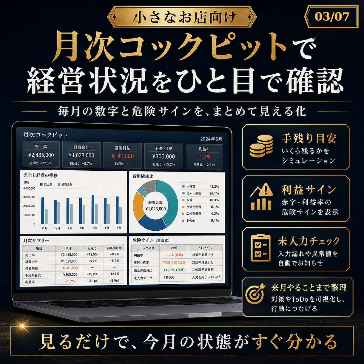 小さなお店向け経営防衛シートを提供します 売上・経費・在庫・人件費をまとめて見える化 イメージ3