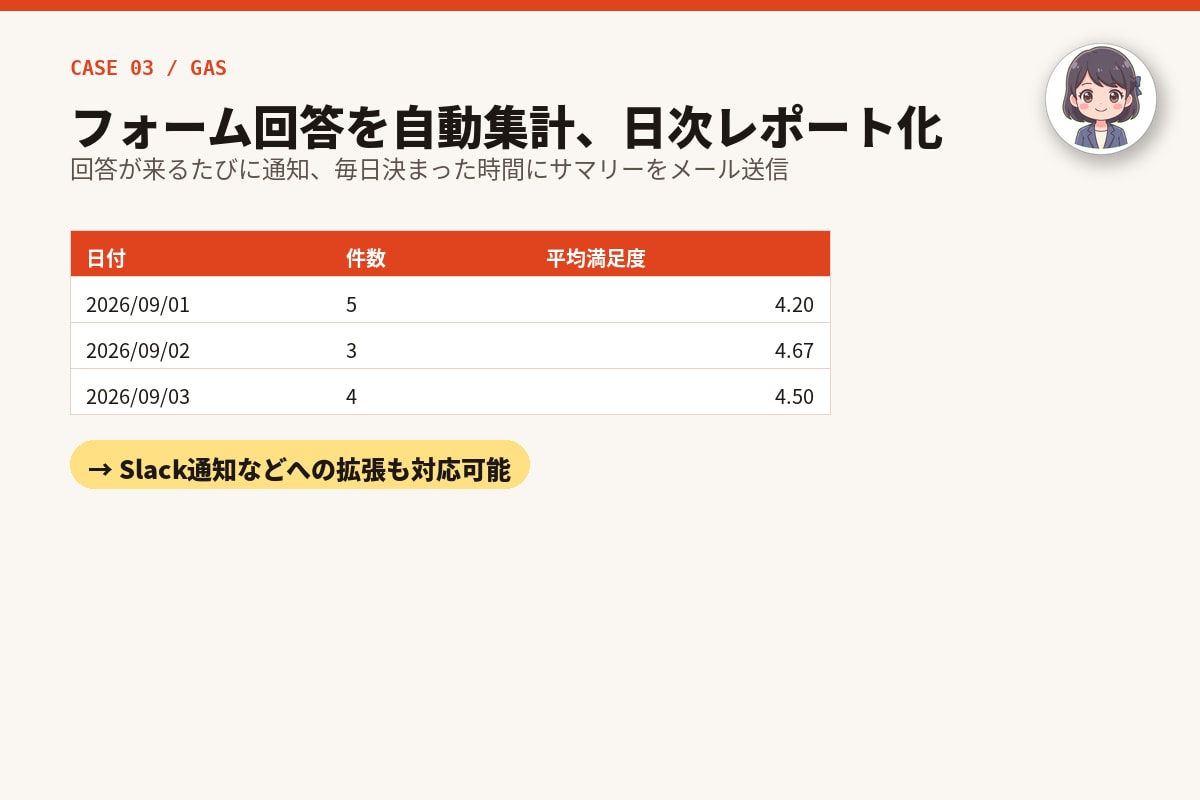 面倒なExcel作業を自動化します 毎月の集計作業、ボタン1つで終わらせます イメージ1