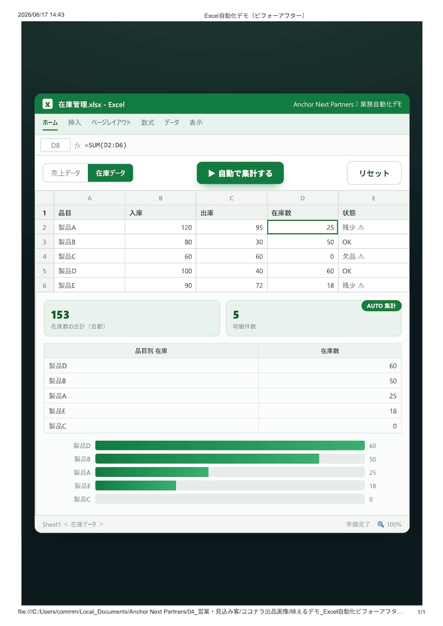Excelの繰り返し作業をマクロで自動化します 毎日の入力や集計を、ボタン1つで終わる仕組みにします イメージ2