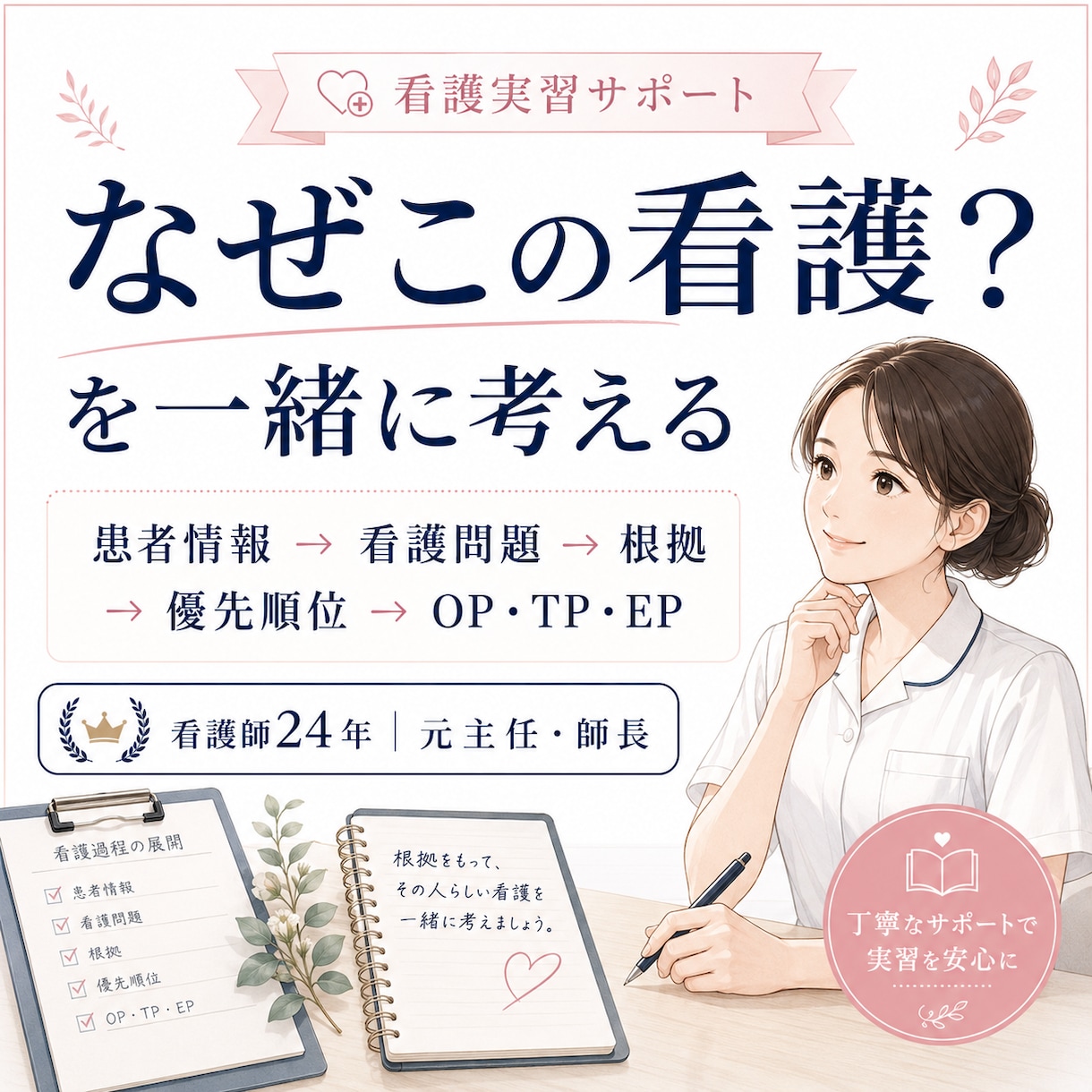 患者情報から看護問題・計画を一緒に考えます 「なぜこの看護？」を根拠・優先順位まで一緒に整理します イメージ1