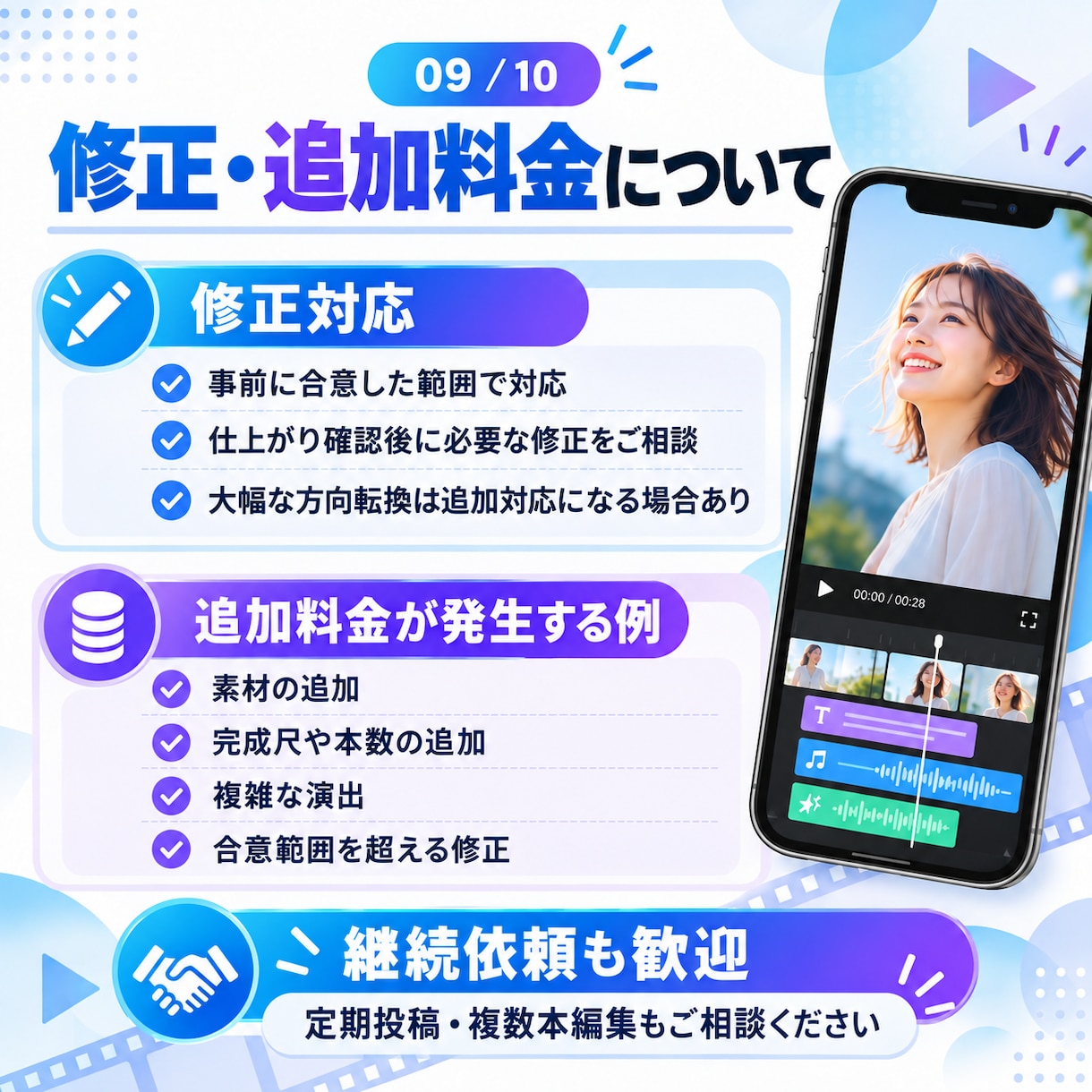 SNS向けショート動画を丁寧に編集します 視聴者を惹きつける、見やすく伝わる動画に仕上げます！ イメージ9