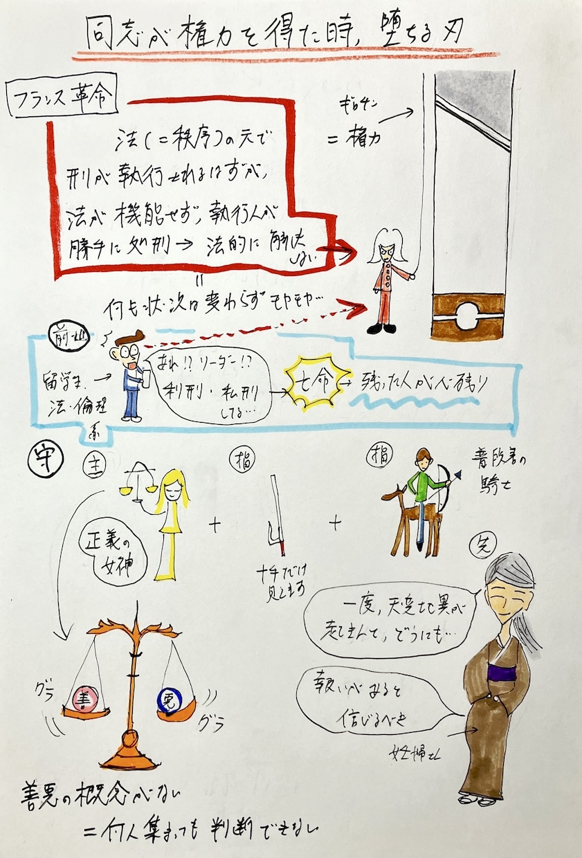 あなたの魂の本質、守護霊、前世の相関図描きます 【相談総実績7千件以上】人生の「何故？」にぶち当たった方へ イメージ7