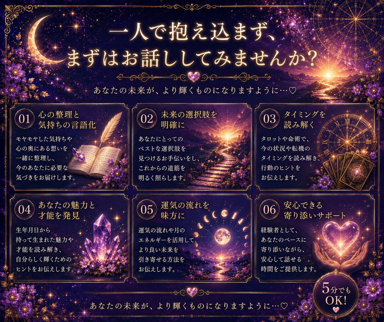 離婚するか迷うあなたの気持ち　優しく受け止めます 1分から/離婚/シングル/モラハラ/経済的DV/離婚後の生活 イメージ3