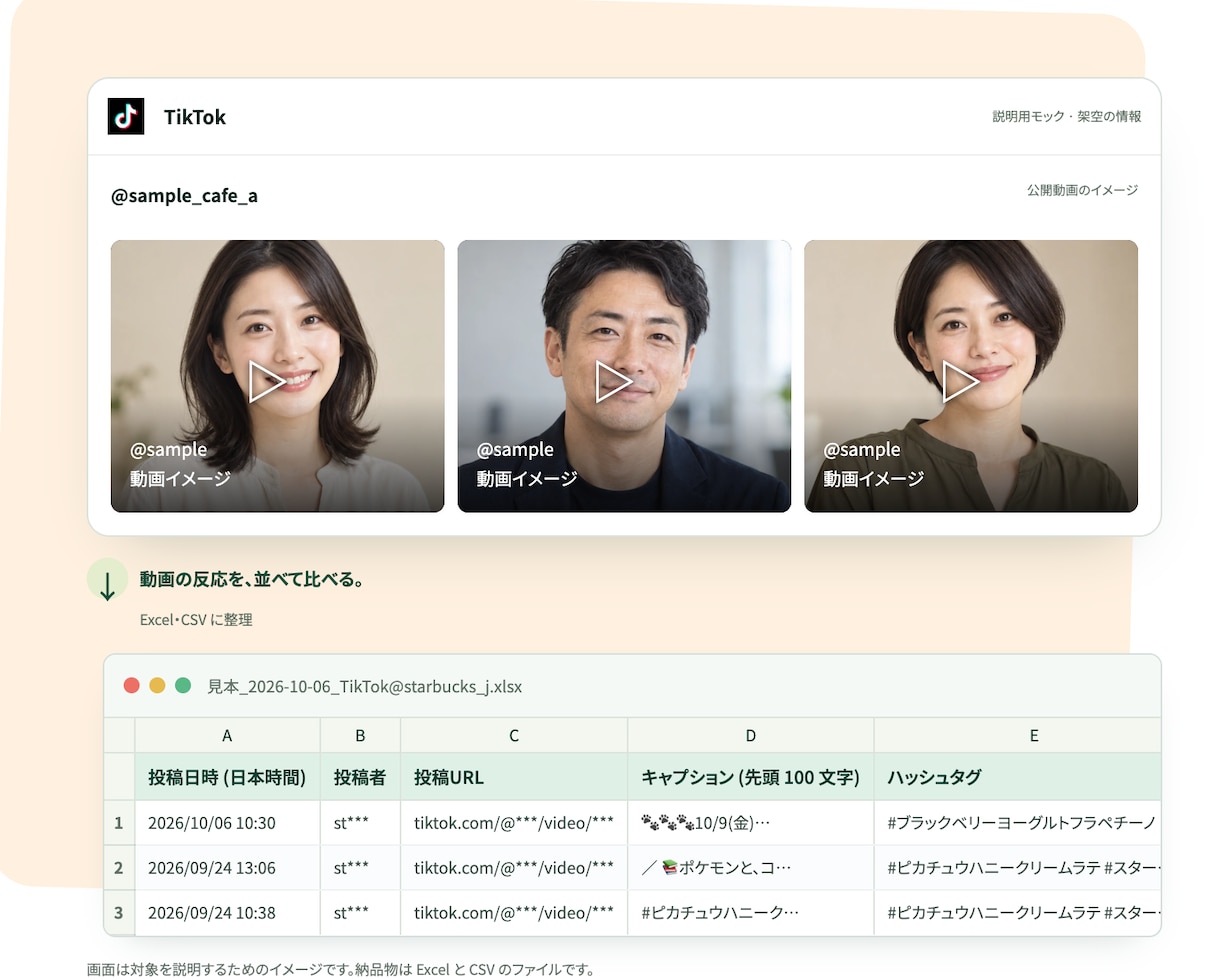 TikTokアカウントの投稿データを一覧にします 競合の再生数・いいね・シェア・保存数を新しい順にExcelで イメージ1