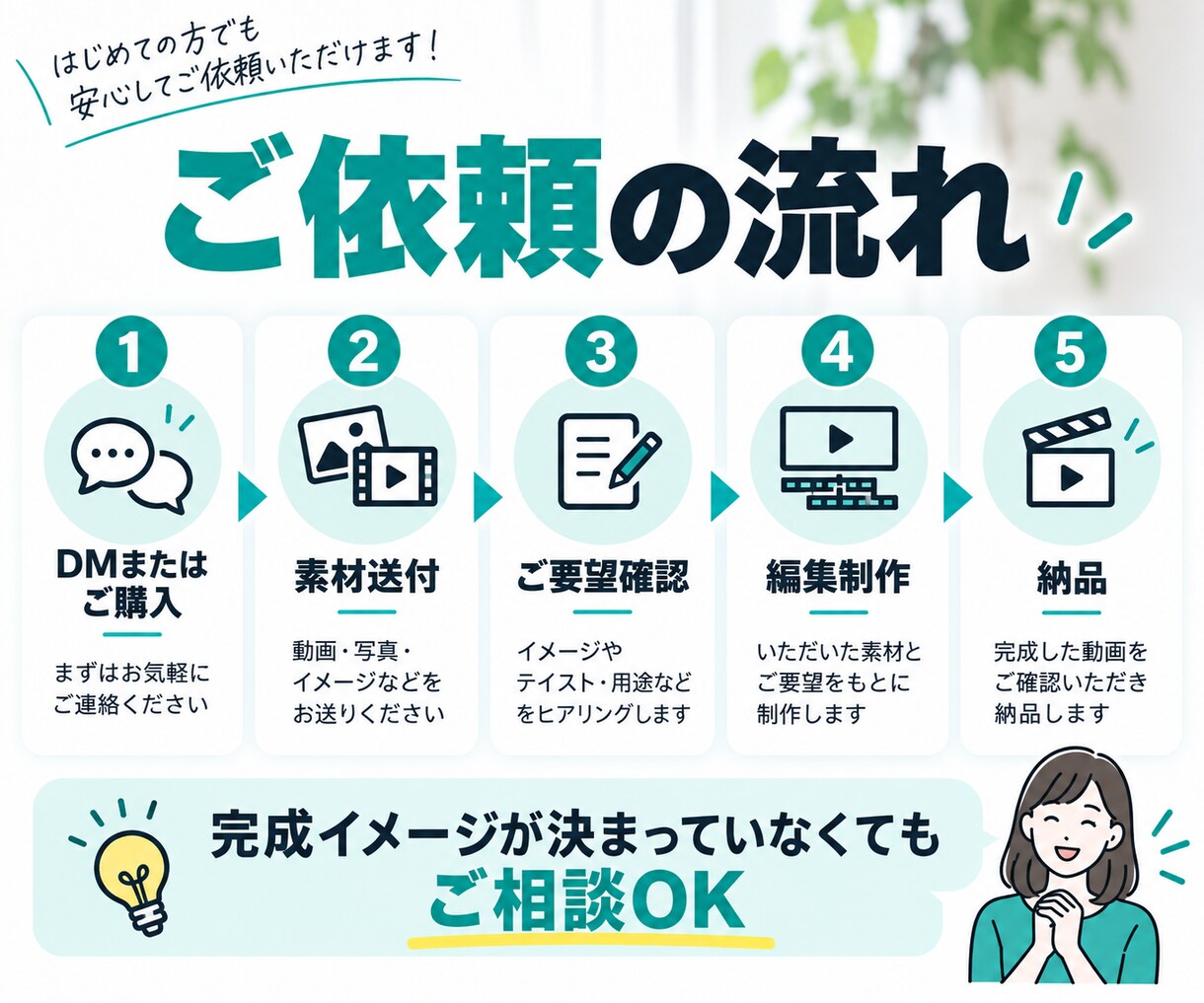 先着5名3000円｜素材だけでショート動画します 先着5名限定3,000円｜素材を送るだけでショート動画制作 イメージ2