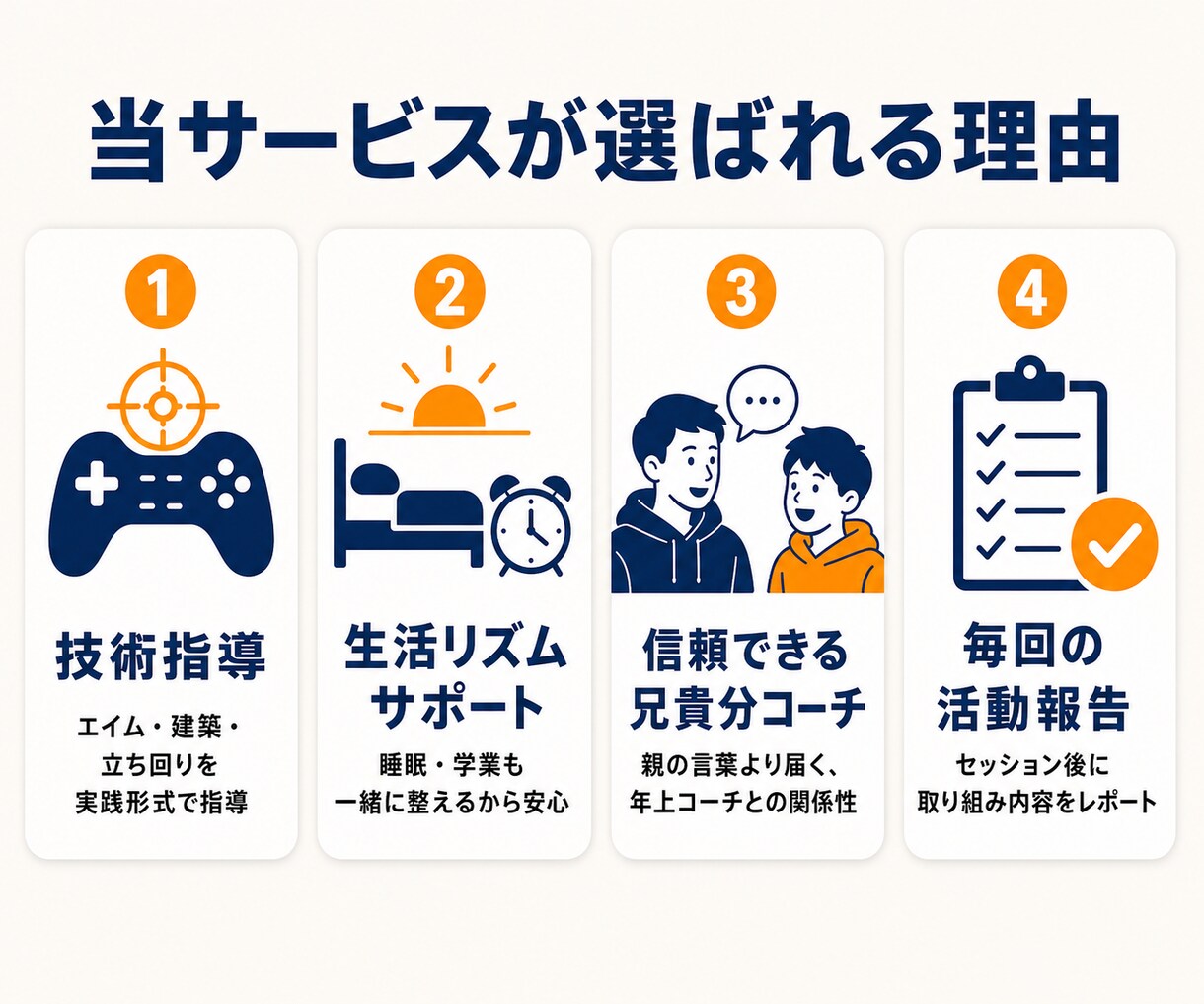 お子様のフォートナイト上達と生活習慣を支えます アジア9位が、上達と生活の両立を支える育成型コーチング イメージ3