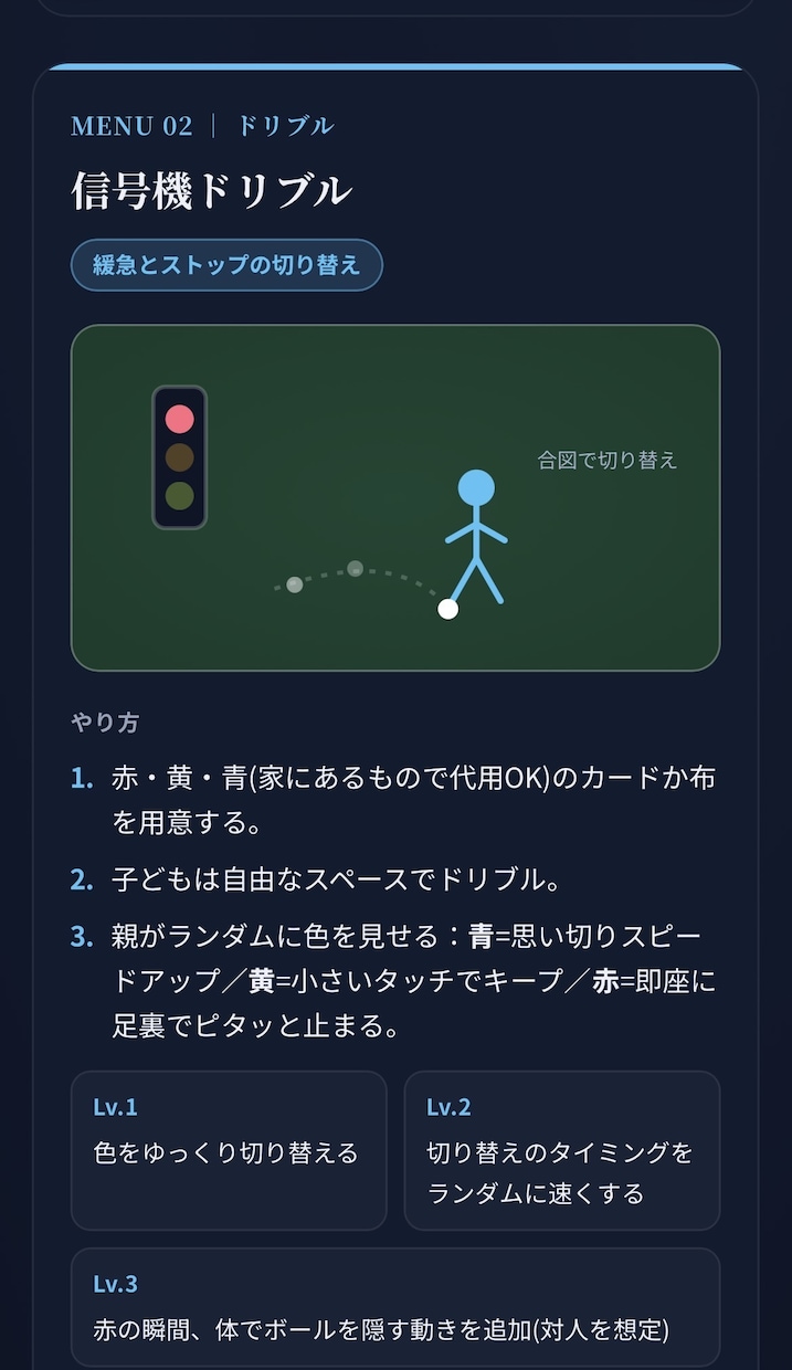 サッカーの試合動画を分析！課題と改善点を伝えます 「試合になると、何をしたらいいか分からない」を動画分析で解決 イメージ10