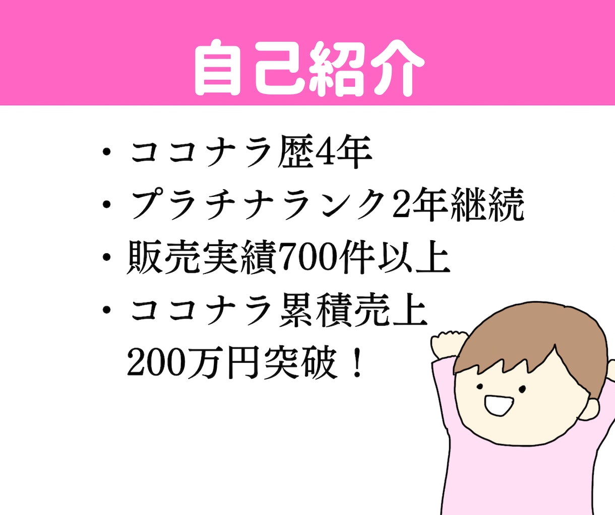 1か月間ココナラ出品初心者の方を全力コンサルします プロフィール、サービス内容添削・画像制作等アドバイス全般 イメージ5