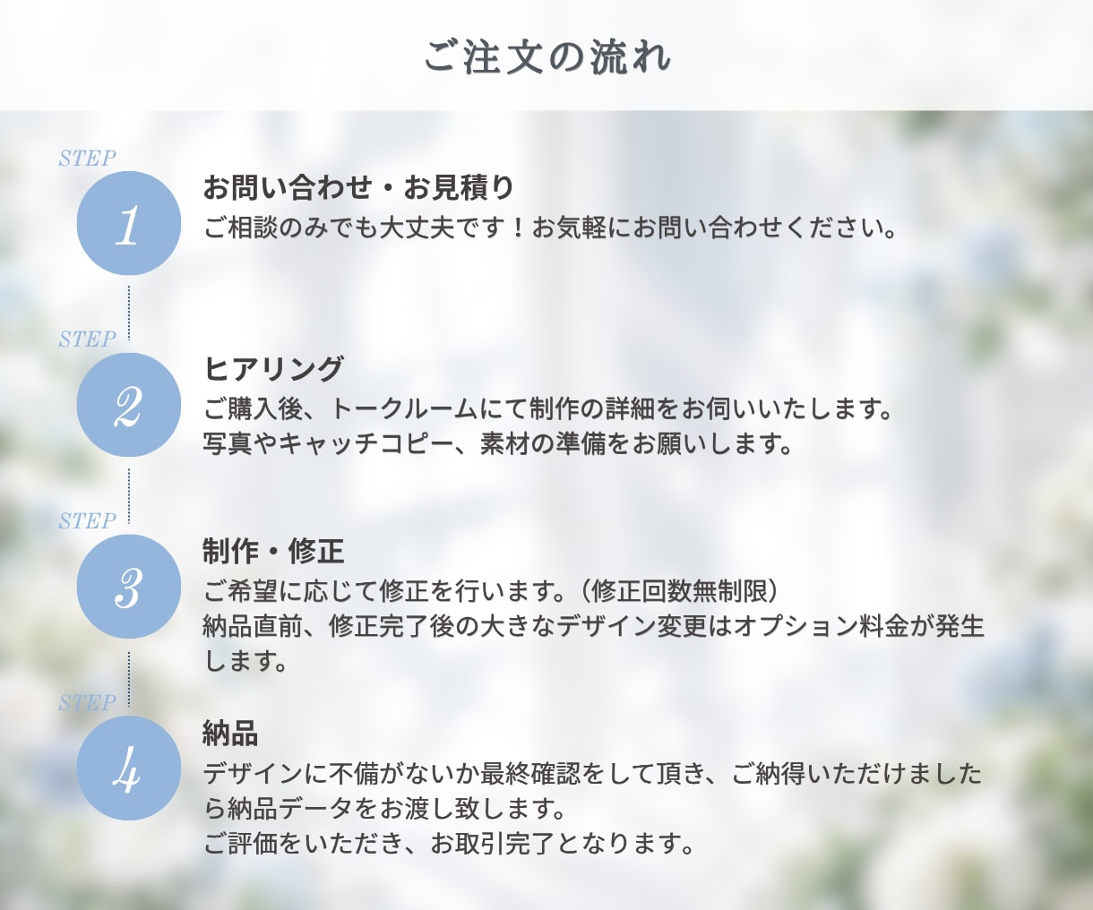 3名様限定☆伝わる・目を惹くバナー作ります 低価格だけど高品質。貴方のサービスの魅力しっかり伝えます。 イメージ2