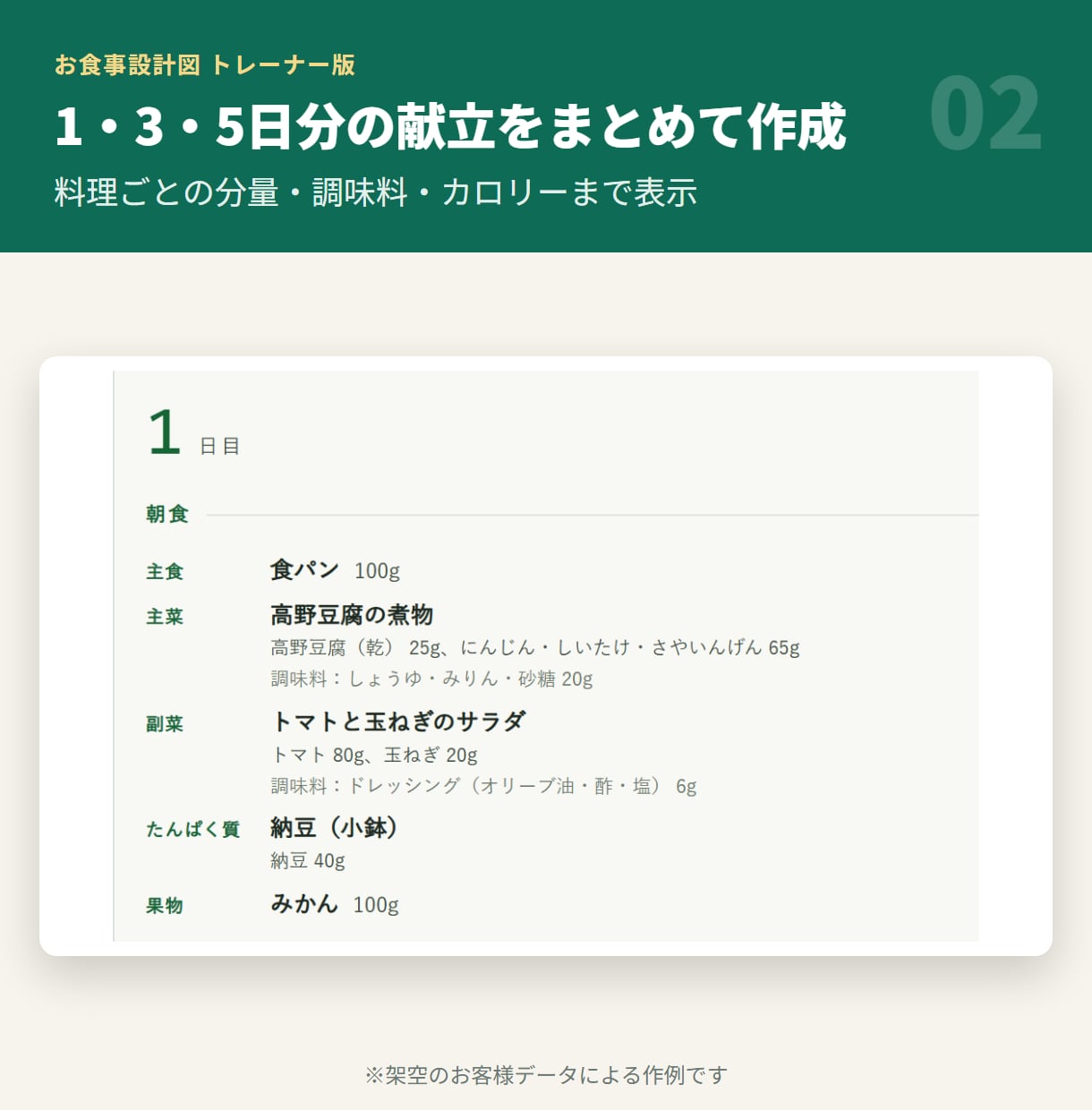 トレーナー向け献立表をPDFで作成できます お食事設計図｜聞き取りながら入力、PDFで渡せる イメージ3