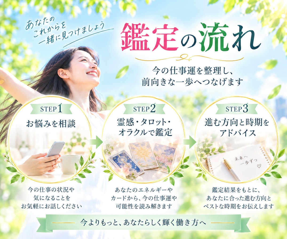 辞めたいけど不安…転職の時期と未来を霊感占いします 今の会社に残る未来☆転職した未来☆動くタイミング☆鑑定します イメージ9