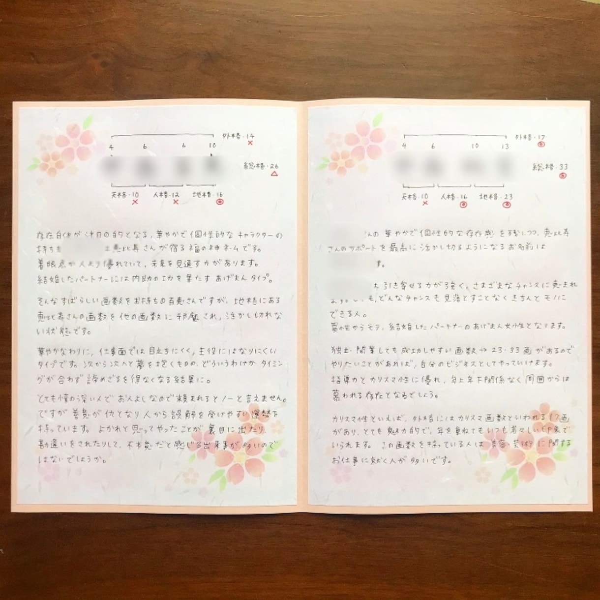 姓名鑑定｜あなたのお名前を福の神ネームに改名します １００件以上のご依頼実績！あなたの本名の読みはそのままで改名 イメージ2