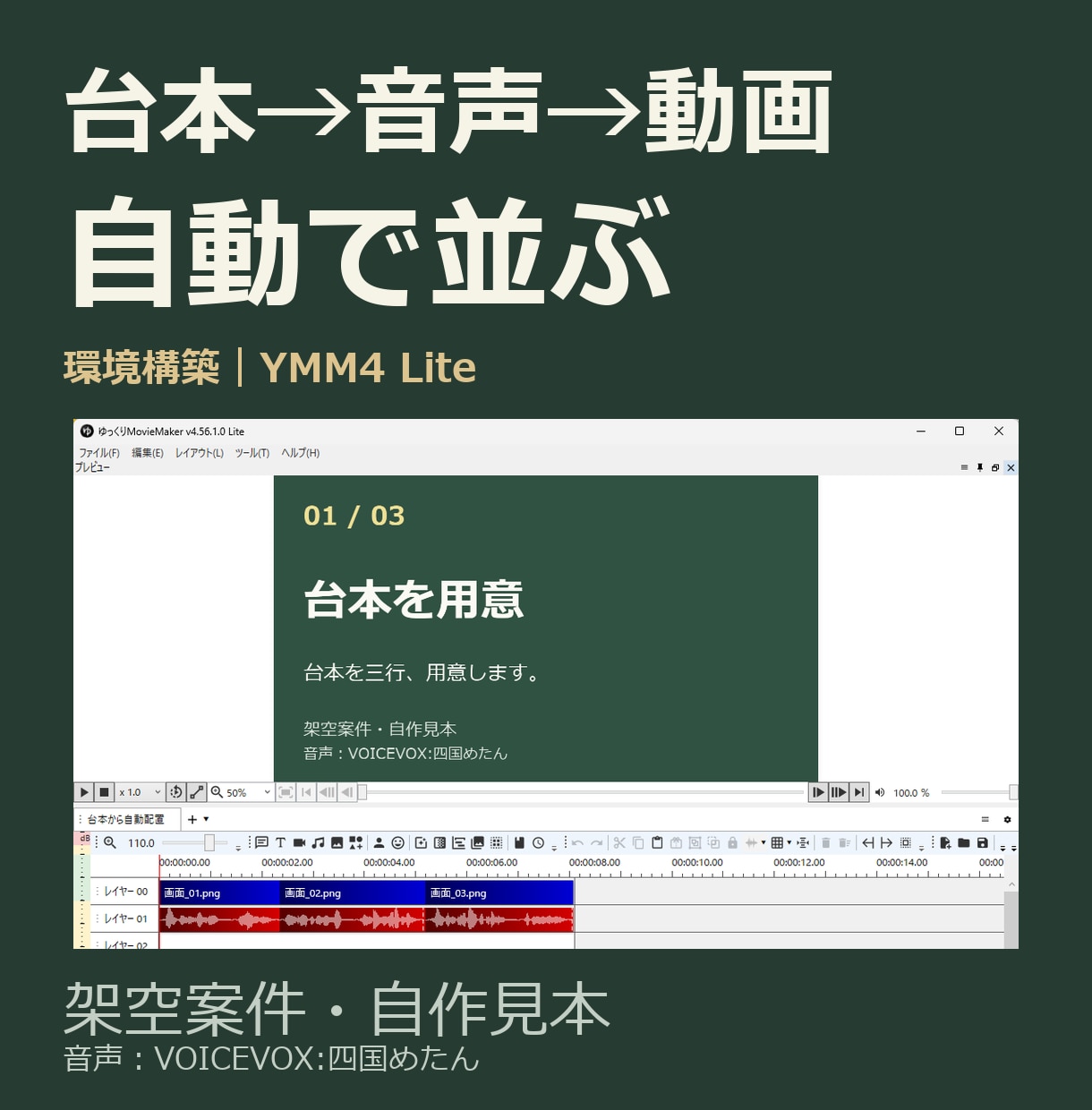 ゆっくり動画の量産環境をあなたのPCに構築します ツール渡しで終わらない。1本目が書き出せる所まで納品 イメージ1