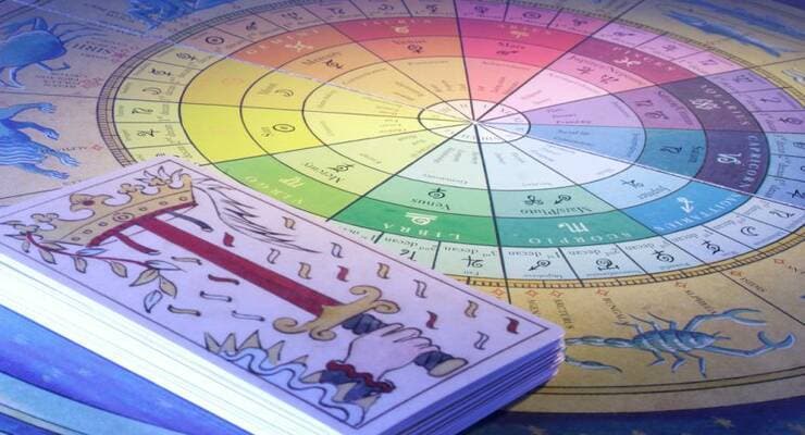 生年月日から分かる人生グラフます あなたの上昇期・下降期・人生の転機を正確に読み解きます イメージ1