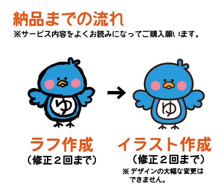 おまけ付！ゆるキャラを作成します サイト・アイコン・PRに使える親しみやすいキャラクター制作 イメージ6