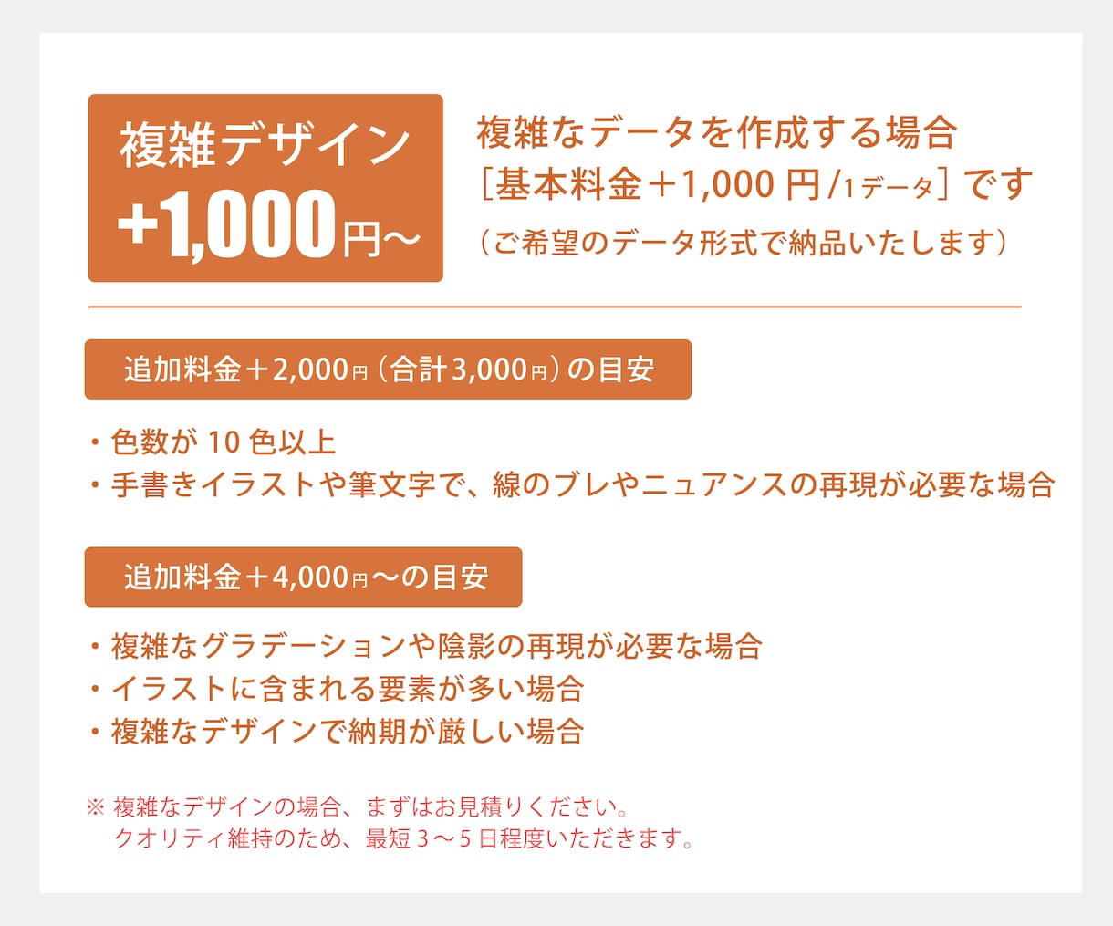 即日納品！粗い画像を高品質ベクターデータ化します 初めての方も安心の迅速・丁寧対応を保証いたします。 イメージ7