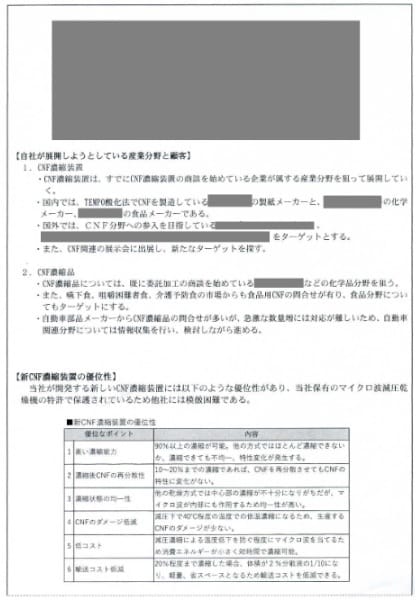 ものづくり補助金の事業計画書を作成します 【コンサル x 投資銀行出身者】短納期で高品質な事業計画書 イメージ10